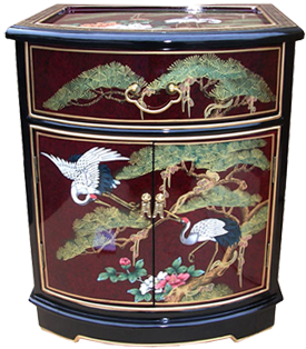 Caring for your Oriental Furniture